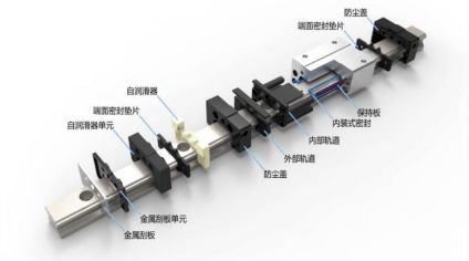 聚焦高端需求,精品傳動(dòng)零部件大盤點(diǎn)